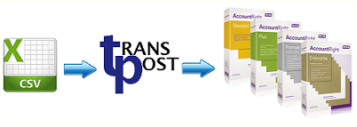 TransPost - Importing into MYOB AccountRight